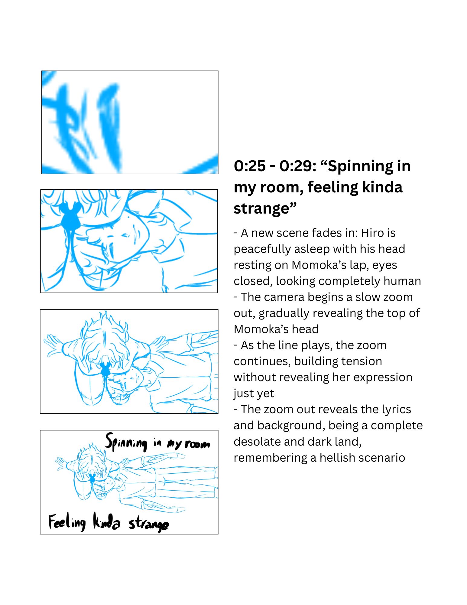 Wishlist Page Wireframe